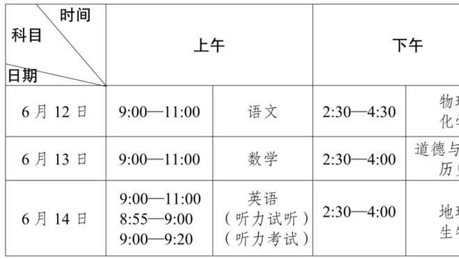 世体：巴萨教练组和管理层对于佩尼亚完全信任